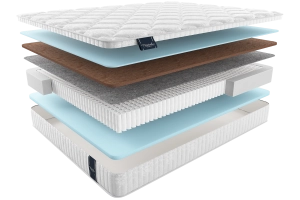 Матрас Materlux SANDIN MULTI FORTE